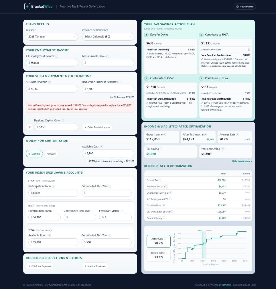 math validation